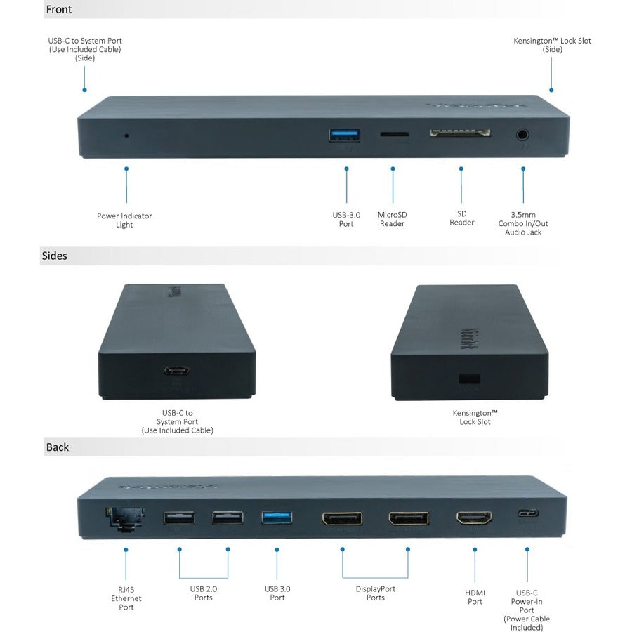 VisionTek VT2500 - Multi Display USB-C Docking Station with 85W Power Delivery