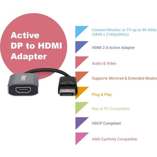 CalDigit Active DisplayPort 1.2 to HDMI 2.0 Adapter