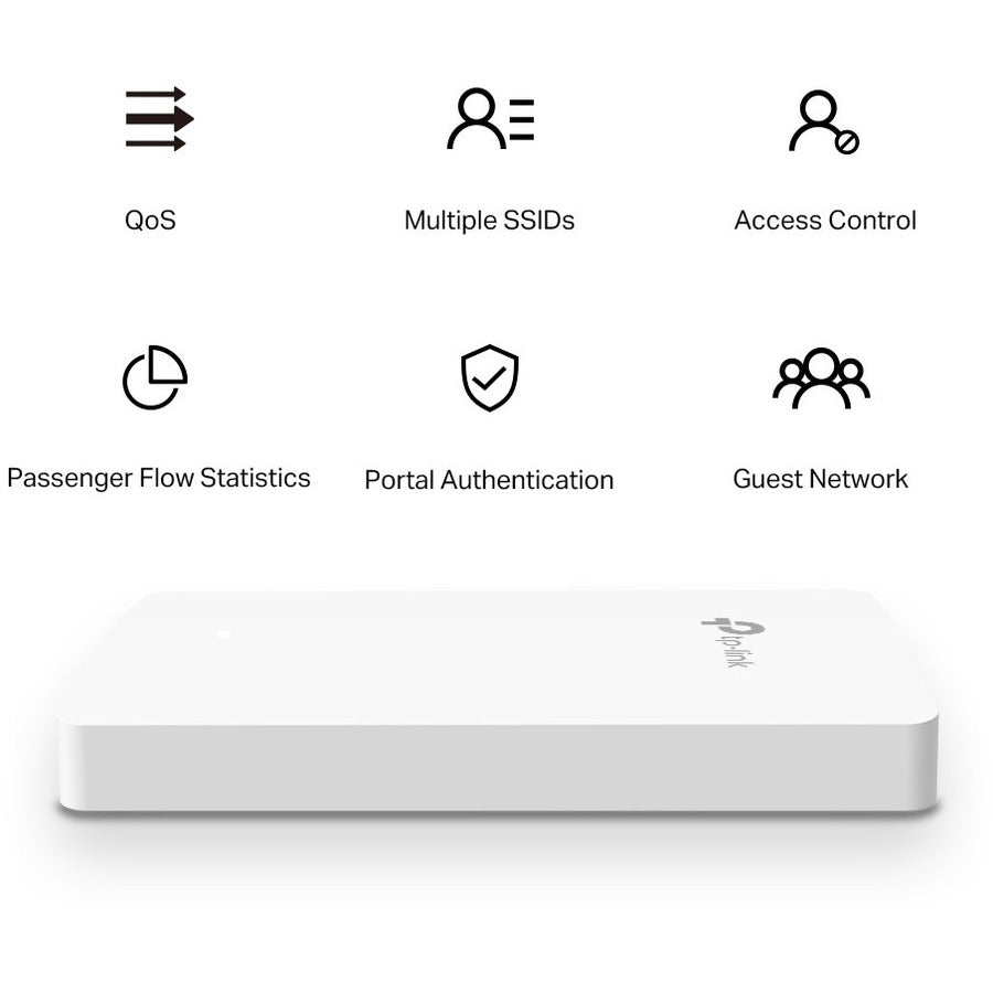 TP-Link Omada EAP615-Wall - Omada Business WiFi 6 AX1800 in-Wall Wireless Gigabit Access Point