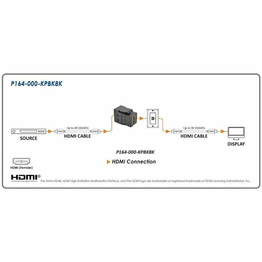 Eaton Tripp Lite Series HDMI Keystone/Panel-Mount Coupler (F/F) - 8K 60 Hz, Black, TAA