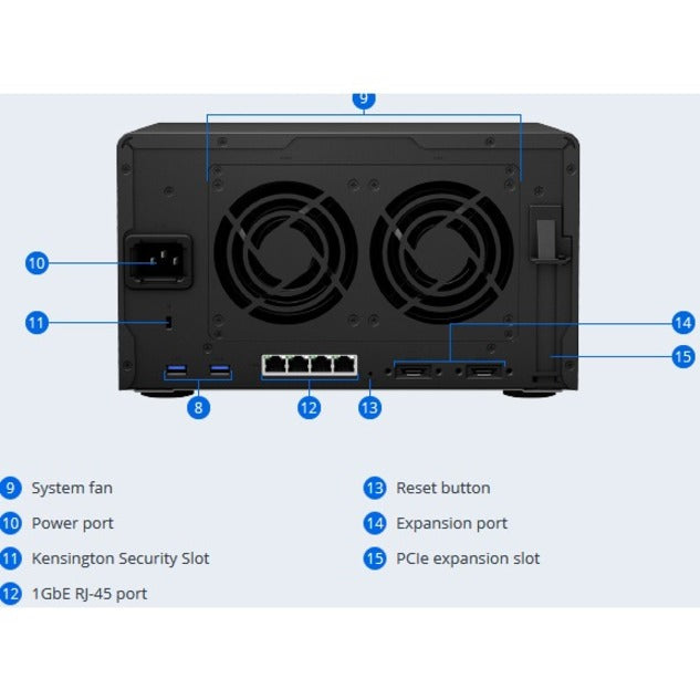 Synology DiskStation DS1621+ SAN/NAS Storage System