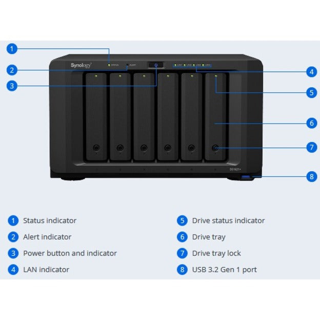 Synology DiskStation DS1621+ SAN/NAS Storage System