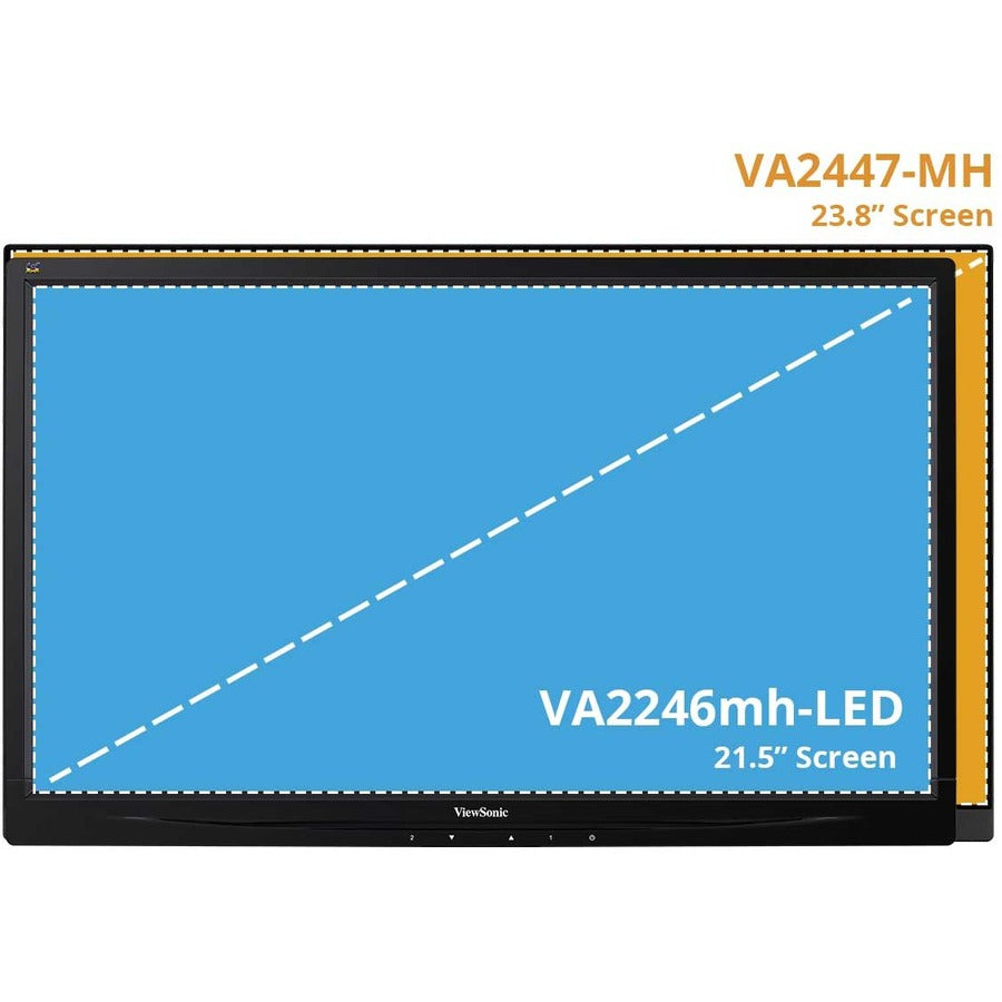 ViewSonic VA2447-MHU 24 Inch Full HD 1080p USB C Monitor with Ultra-Thin Bezel, AMD FreeSync, 100Hz, Eye Care, 15W Charging, HDMI, and VGA Inputs for Home and Office