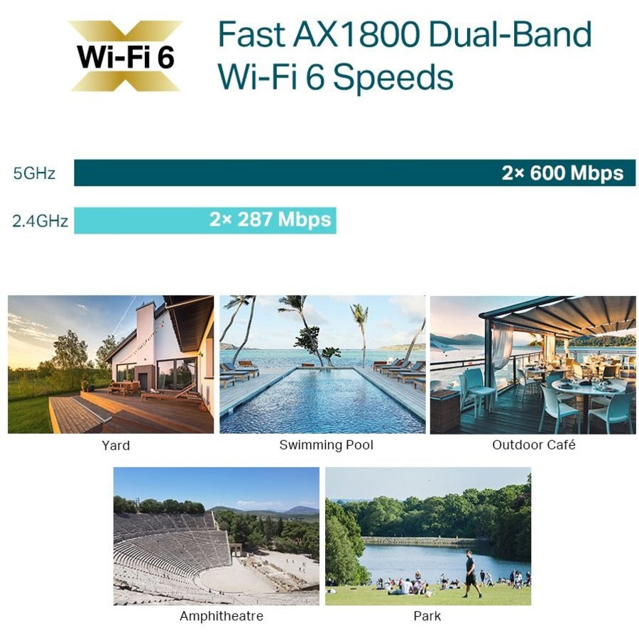 TP-Link EAP610-Outdoor Dual Band IEEE 802.11 a/b/g/n/ac/ax 1.80 Gbit/s Wireless Access Point - Outdoor