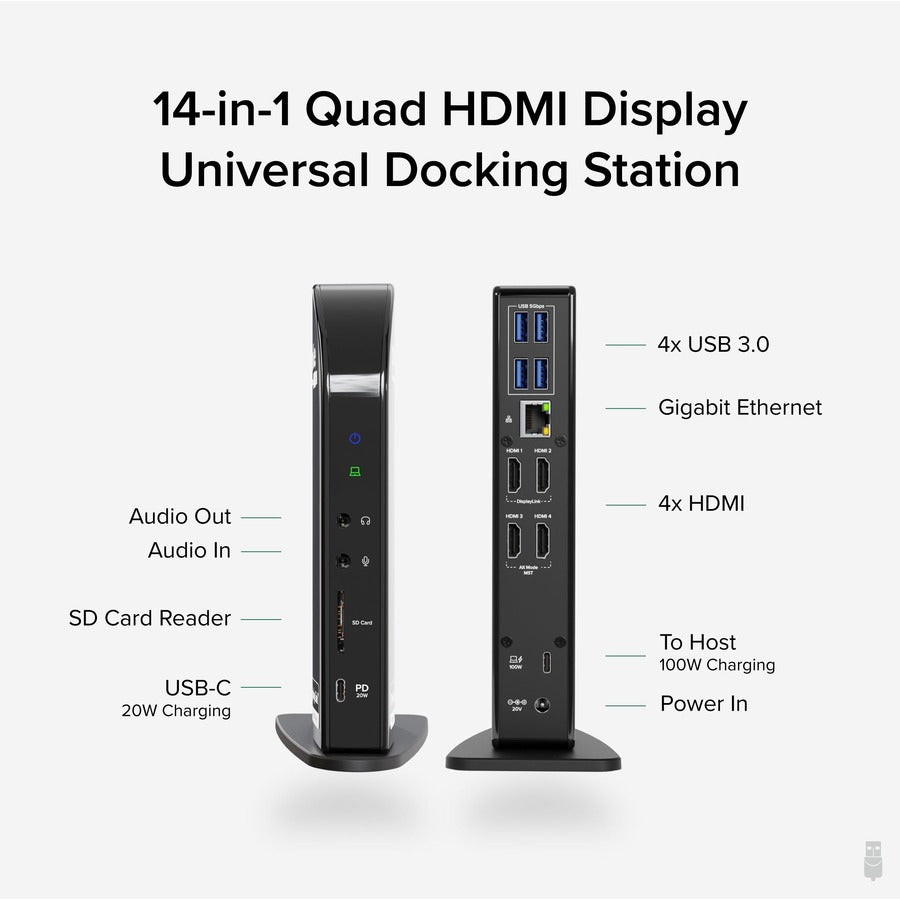 Plugable 14-in-1 USB C Docking Station with 4x HDMI, Quad Dock with 100W Charging, 4x HDMI Displays