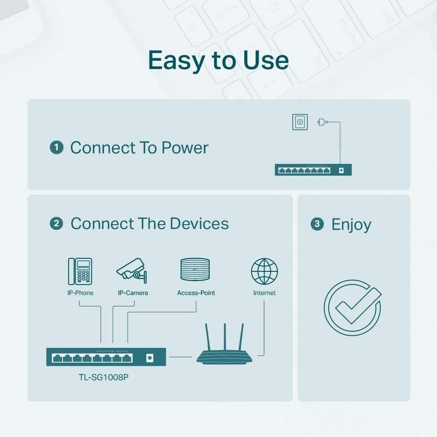 TP-LINK TL-SG1008P - 8 Port Gigabit PoE Switch