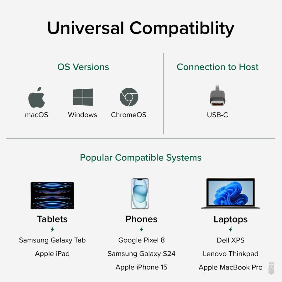 Plugable USB-C 20Gbps 240W EPR Cable