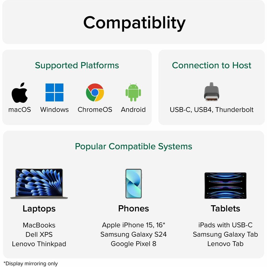 Plugable USBC-PDMON 16