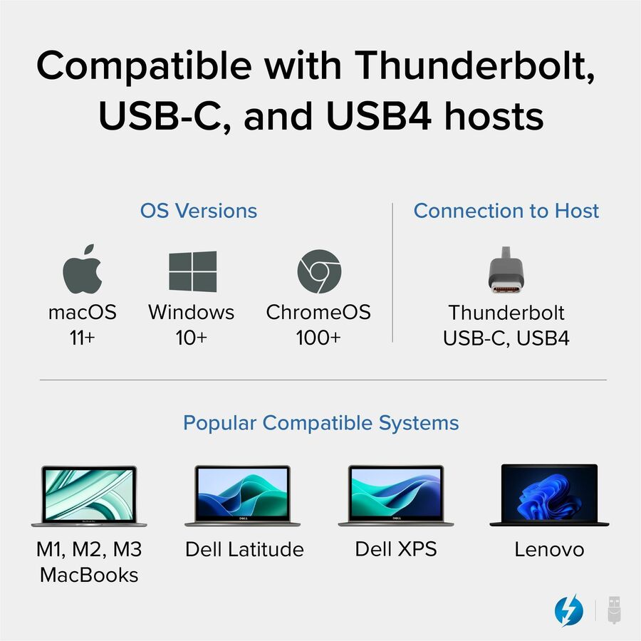 Plugable Docking Station