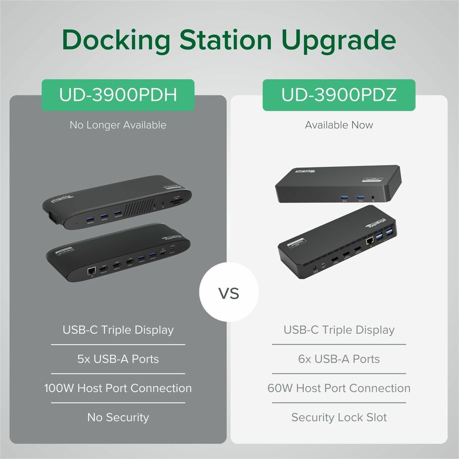 Plugable USB C Triple Display Docking Station with Laptop Charging, Thunderbolt 3 or USB C Dock Compatible with Specific Windows and Mac Systems