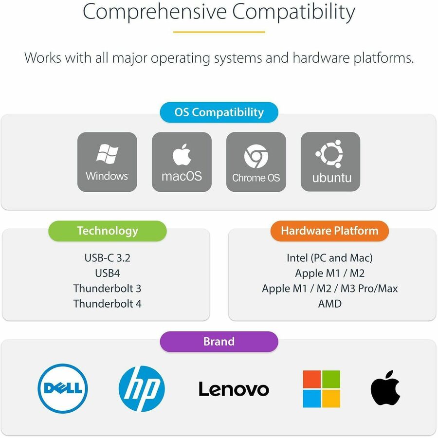 StarTech.com USB-C Dock - 4K Triple Monitor USB Type-C Docking Station with Dual DisplayPort & HDMI - 100W Power Delivery - 5x USB 3.0 Hub